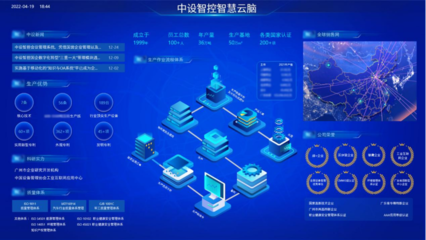 五家入選！廣州這家國(guó)企何以盛產(chǎn)“專精特新”